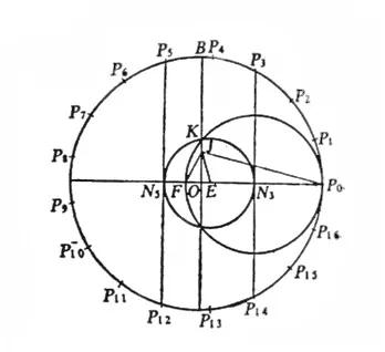 科技馆数学展品,科技馆展品讲解漩涡