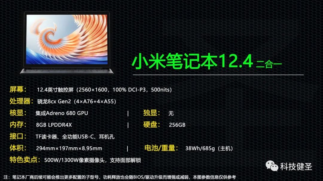 小米笔记本性能最好的是哪一款,刷新率高分辨率高的笔记本推荐