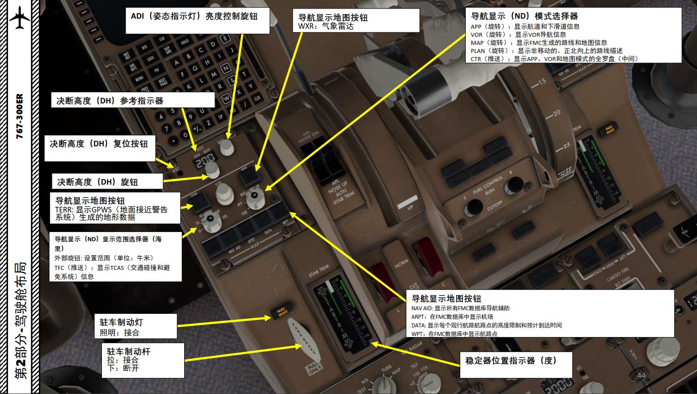 XP11FF波音767-300ER中文指南2.10底座