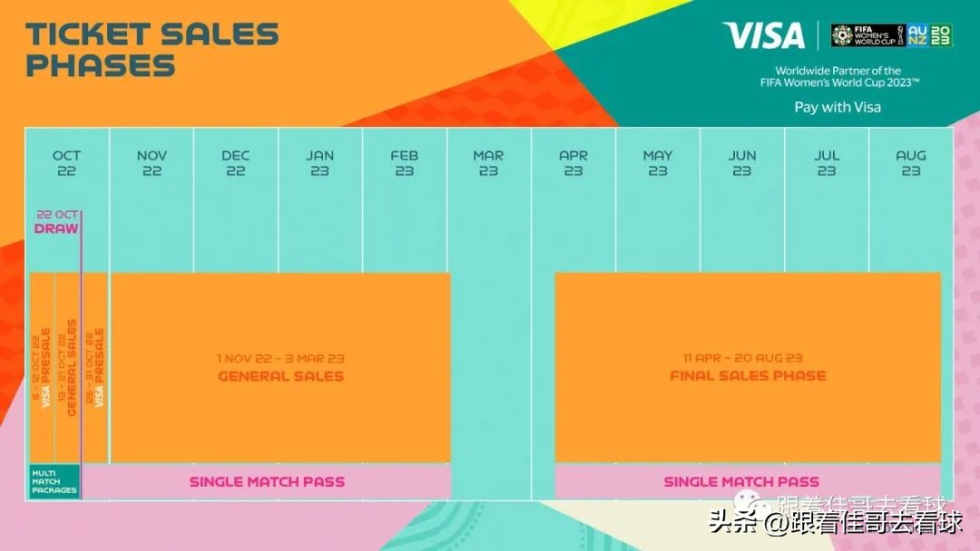 阿德莱德联女足vs珀斯光荣女足,阿德莱德女足vs珀斯光荣女足