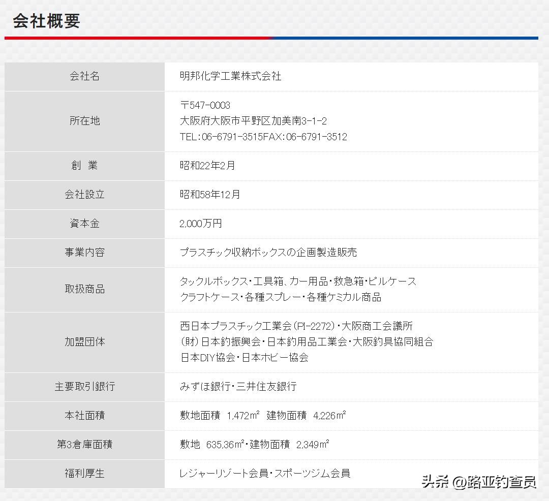 本塑路亚箱值得买吗,本塑路亚箱装鱼