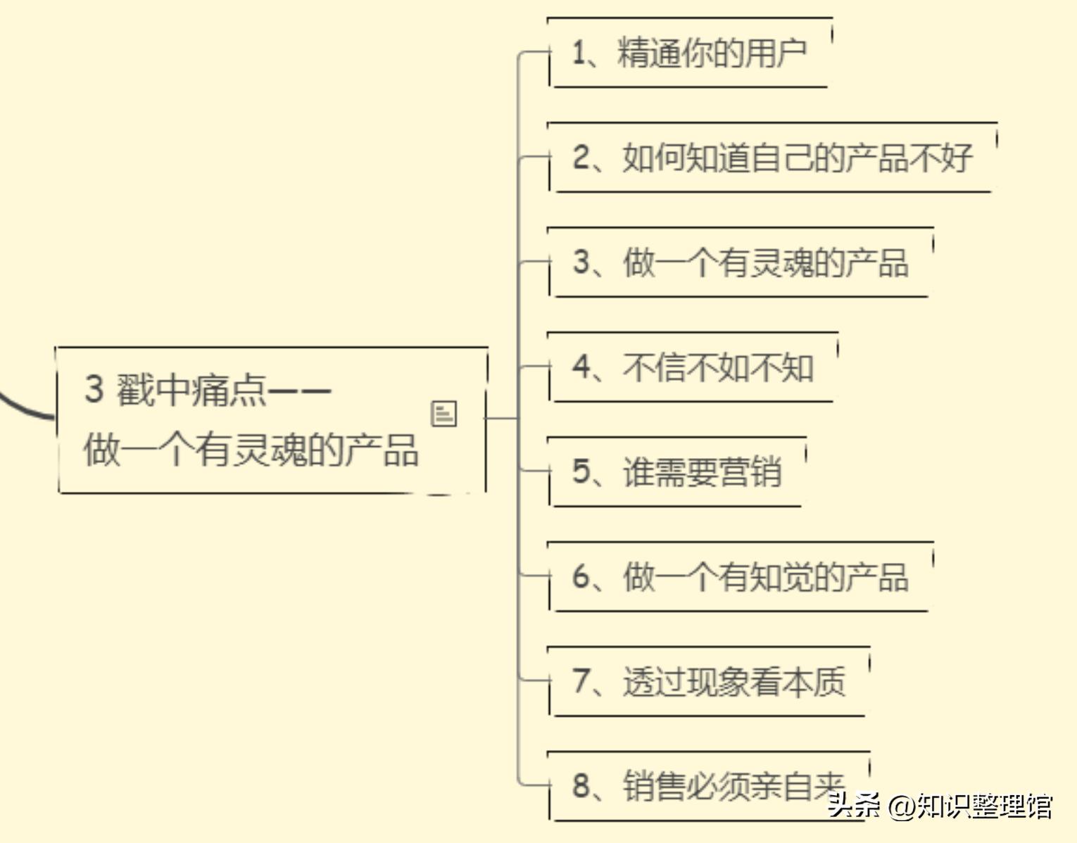 揭秘互联网创业项目,互联网创业九大趋势