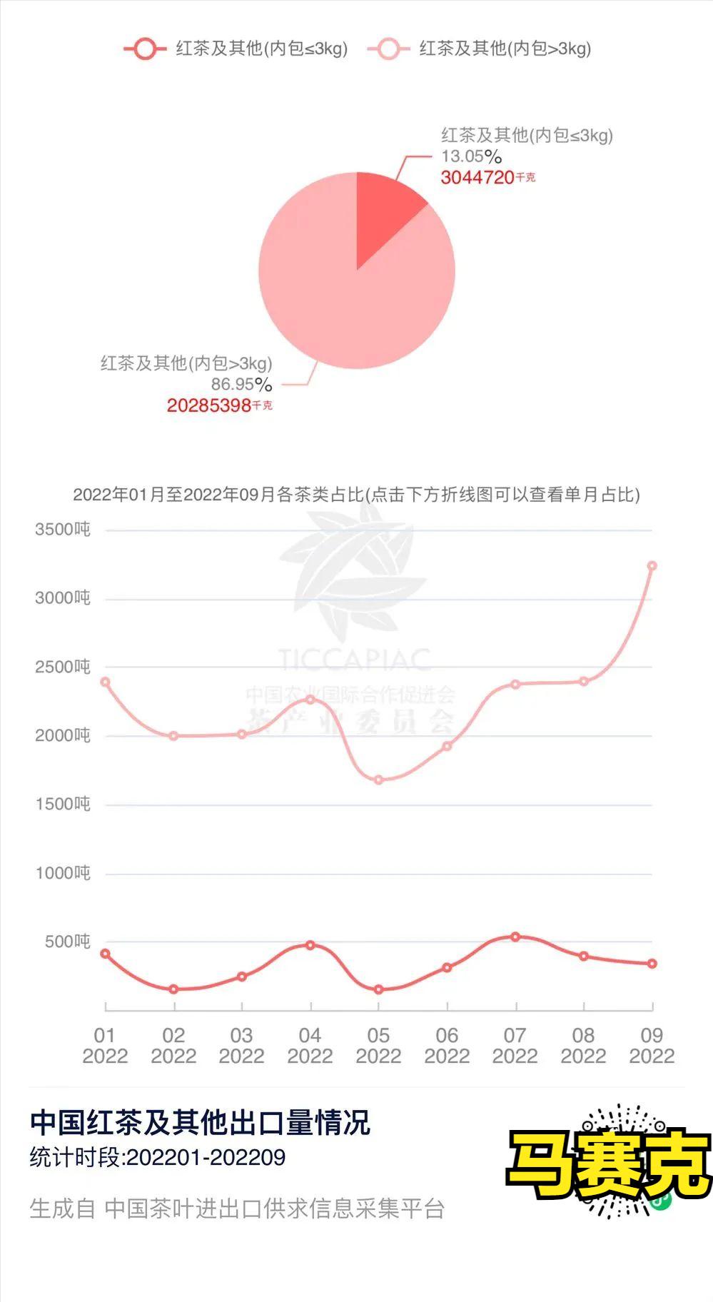 环球观茶丨红茶在欧洲依然流行，机会在哪里？