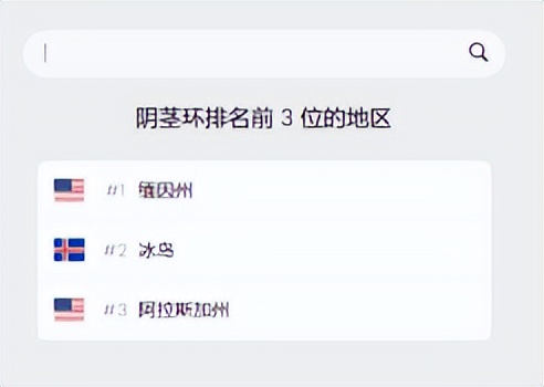 站在更高角度看市场,站在更高的角度来审视市场