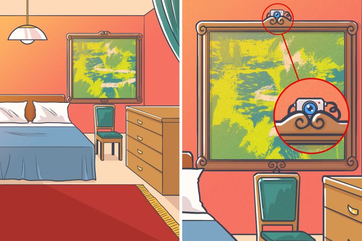 更衣间如何寻找针孔摄像头,外出住宿如何找到隐秘摄像头