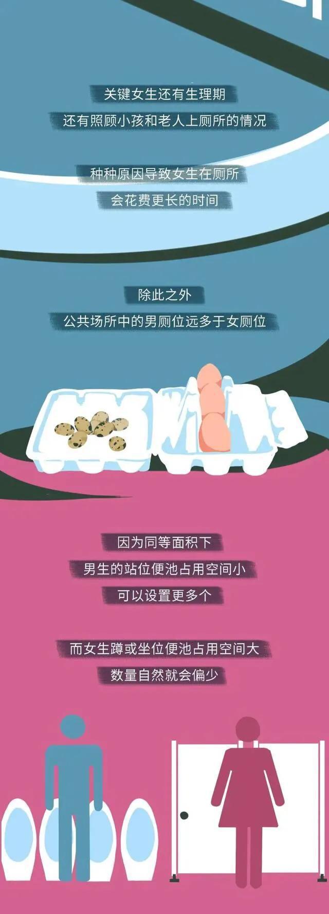 为什么“避孕套”总出现在收银台旁边?原因或许很简单,都是套路