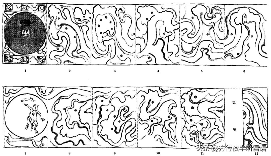 宇宙所有星座星象图,中国古代天文星座图片