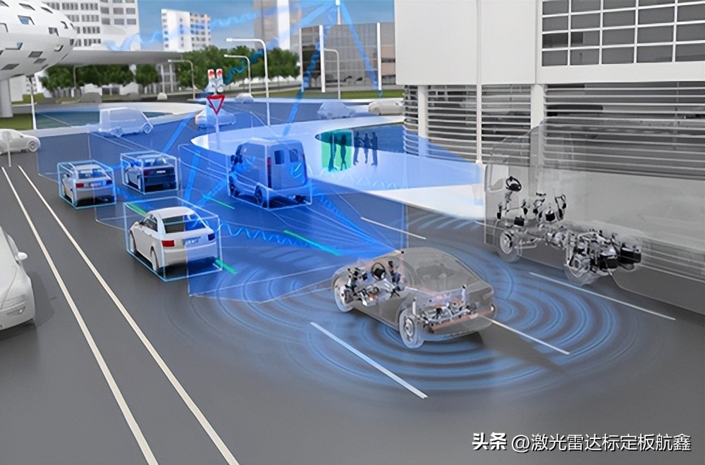 激光雷达自动校准,激光雷达测试标定