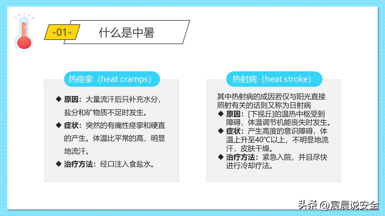 ehs氧气复苏仪,ehs应急救援培训