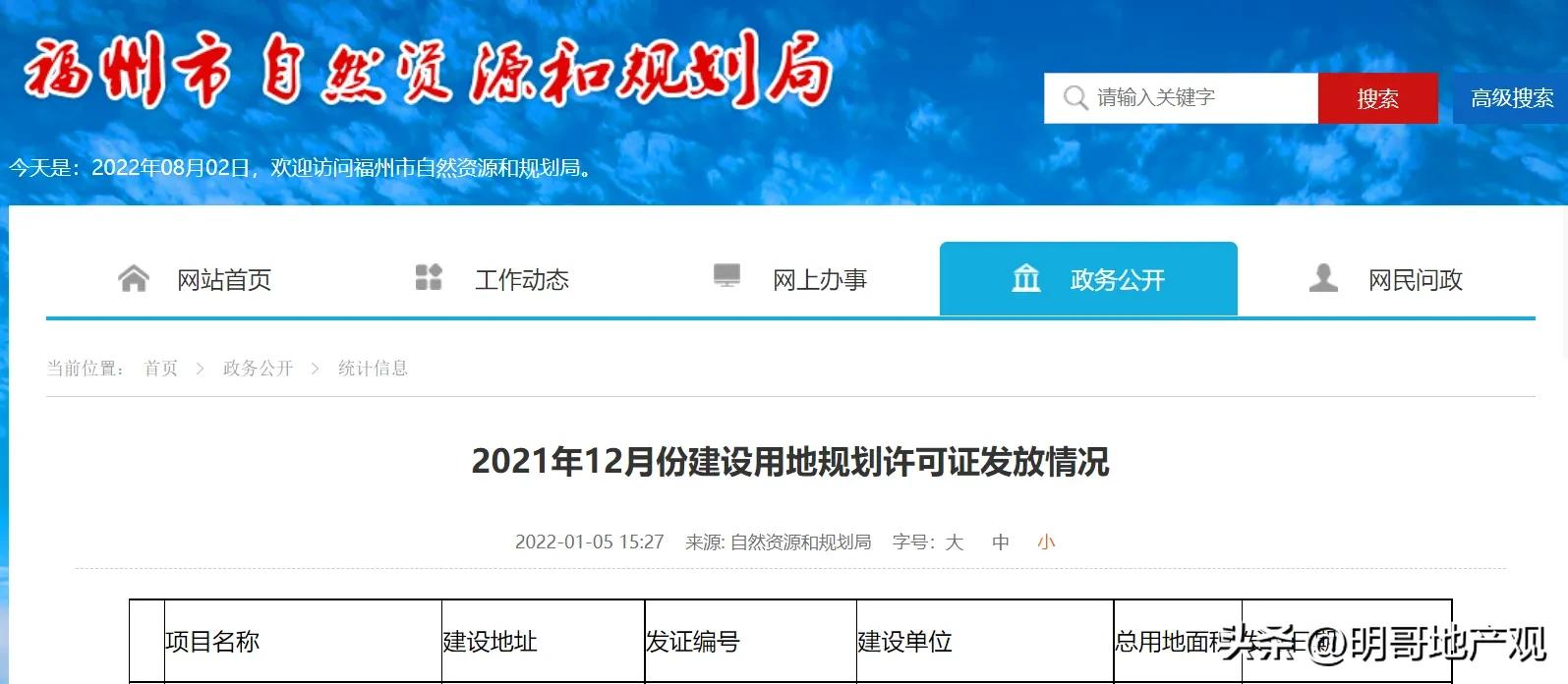 福州国贸天琴湖建设进度,福州国贸天琴公馆项目