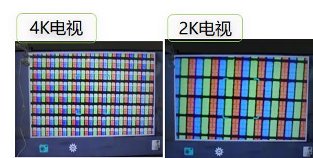 怎么区分电视真4k还是假4k,真4k和假4k显示器的区别