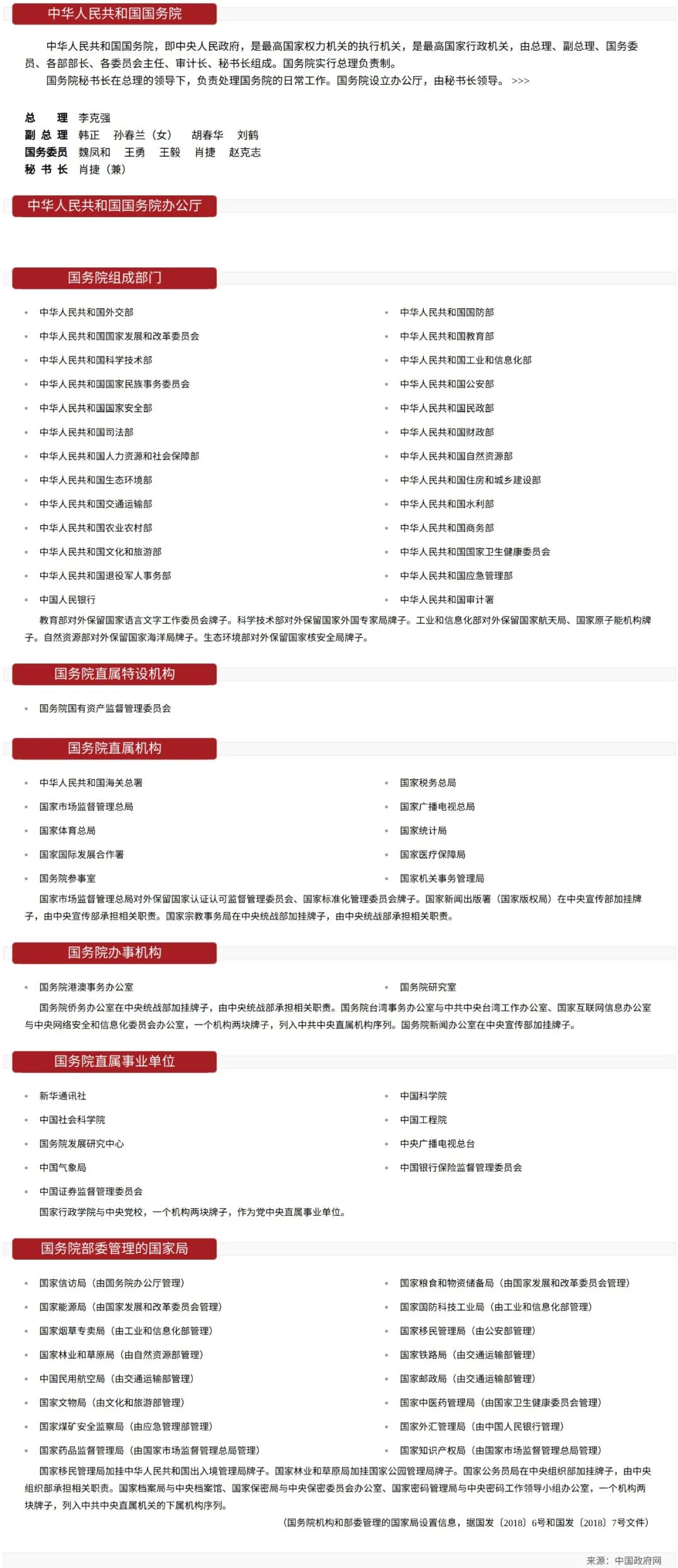 最新！全国*会两**报道规范用语、常见差错提示手册来啦