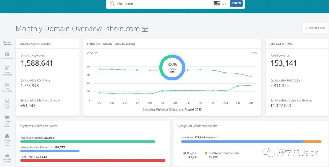 用Spyfu工具挖掘你同行的谷歌广告，跑赢Q4旺季