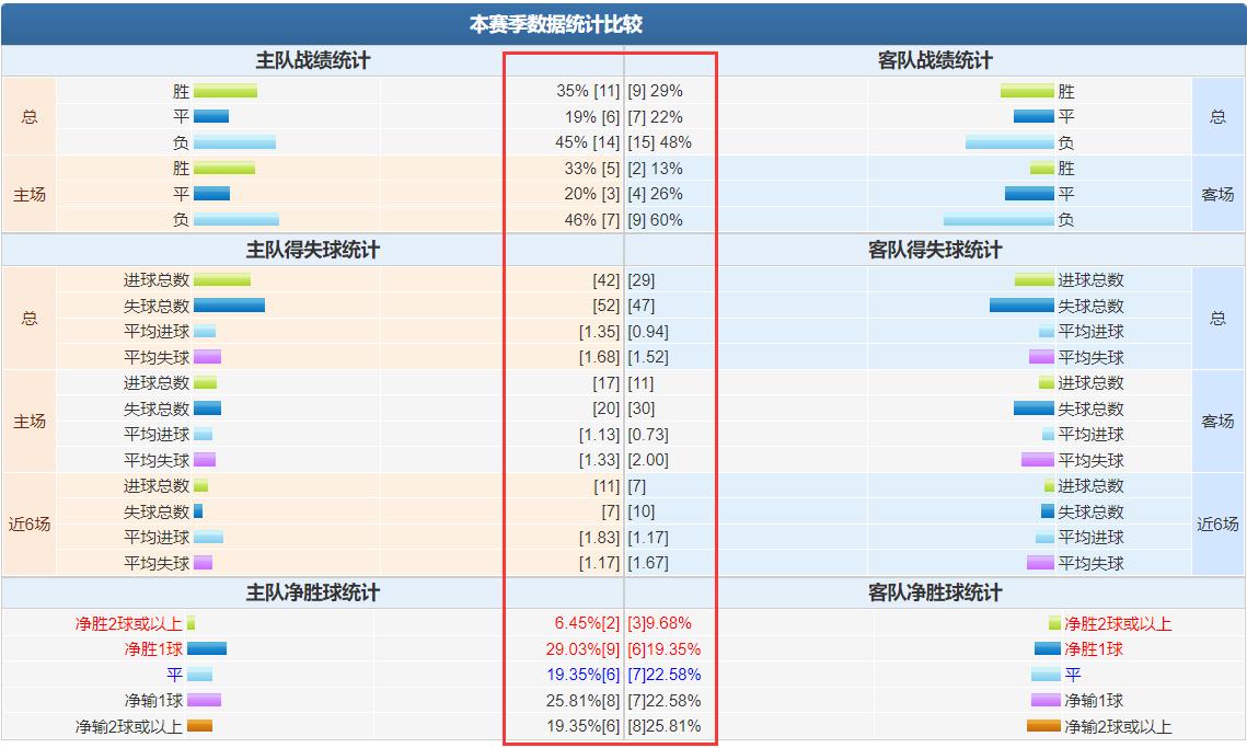 14场足彩初盘分析预测,澳洲足彩推荐分析