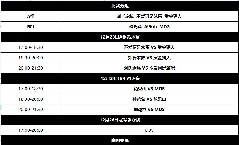 王者荣耀kpl最新比赛赛况,王者荣耀2020年kpi秋季赛最后冠军