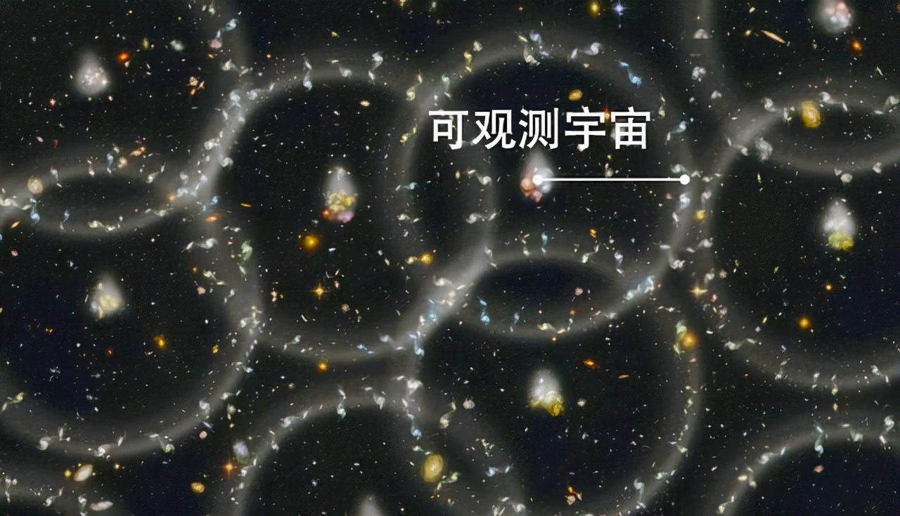 宇宙有多少个星系和它的名字,宇宙有多少个星系和它的星球