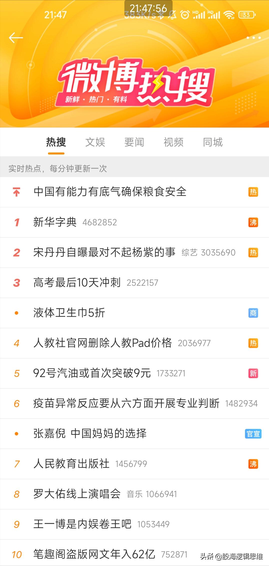 周末发酵题材汇总,周末发酵概念股