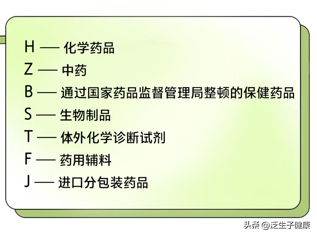 正确的购药途径,购药注意事项