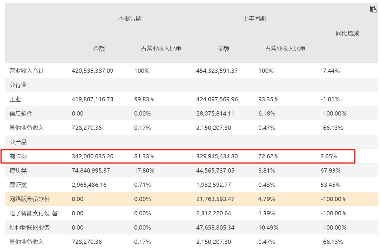 数字货币逆势爆发加仓十亿,数字货币最新新闻恒宝股份