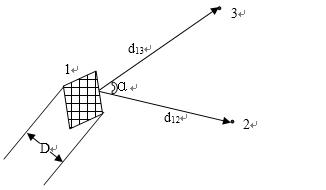 简述防雷接地工程工艺流程和要点,防雷接地施工工艺视频课件