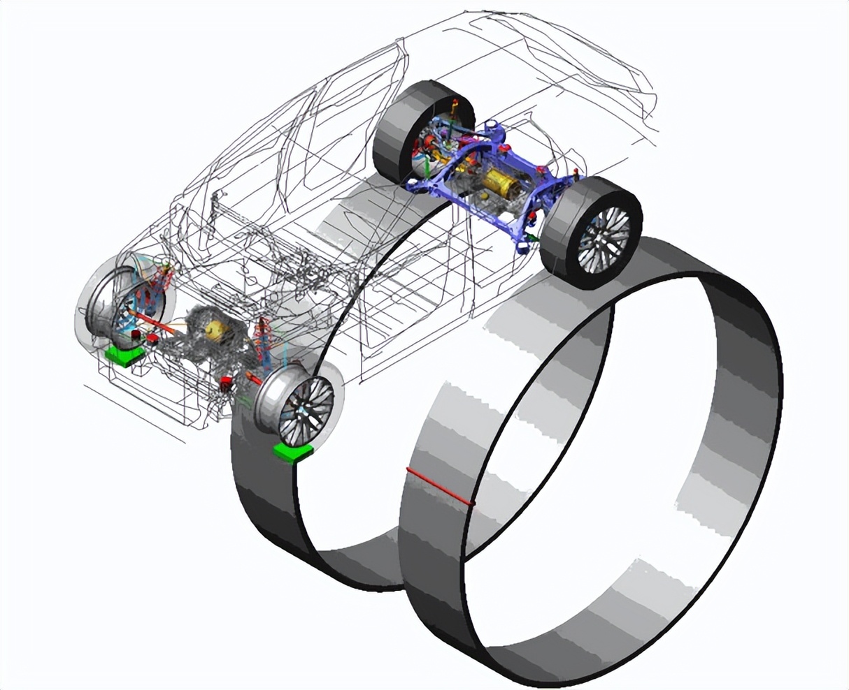adams车轮和地面接触,adams转鼓试验台架
