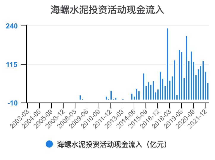 娴疯灪姘存偿21骞翠笁瀛ｅ害璐㈡姤鎶湶鏃堕棿,娴疯灪姘存偿2023骞翠竴瀛ｅ害涓氱哗棰勬祴