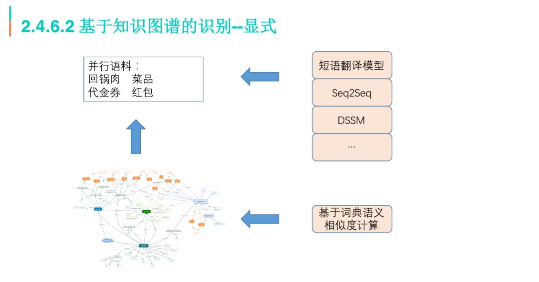 美团企业客服,最新的美团在线客服