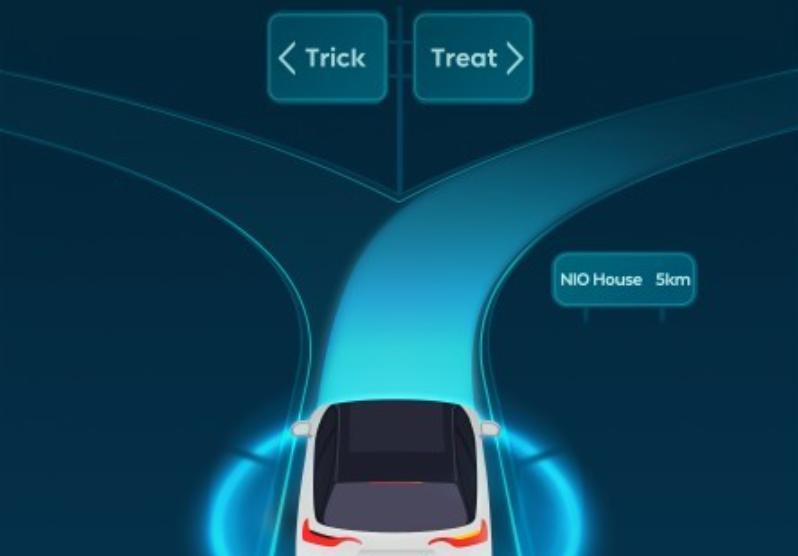 蔚来特斯拉领航辅助,蔚来追赶特斯拉