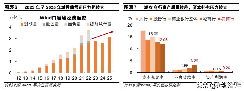 2024中国经济的机遇和挑战,2024中国经济形势分析与展望