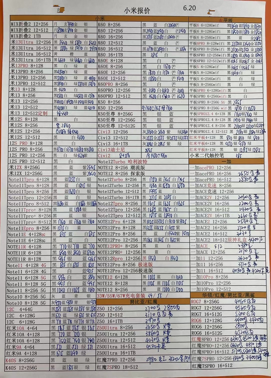 鍗庡己鍖楄繙鏈涙墜鏈烘渶鏂版姤浠峰崟,鍗庡己鍖楁墜鏈烘姤浠峰崟姣忔棩鏇存柊