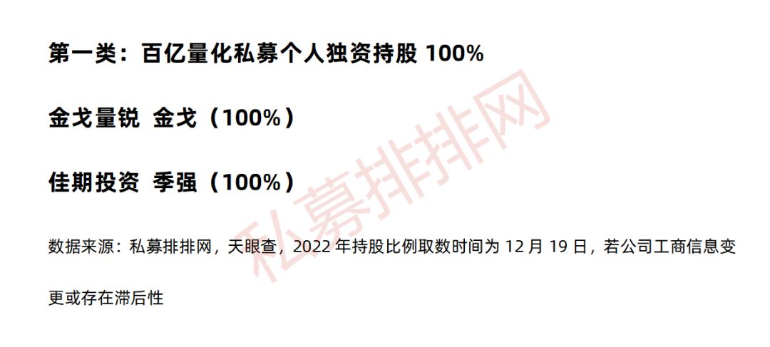 2021百亿私募排行,19家百亿级私募现身37只个股中报
