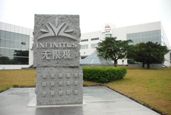 无限极趋势前景,无限极创业前景