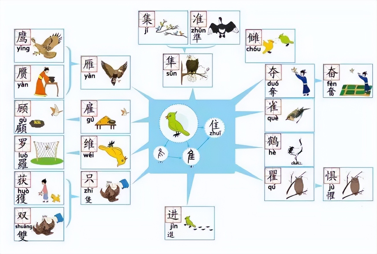 国学讲座汉字,国学讲堂汉字