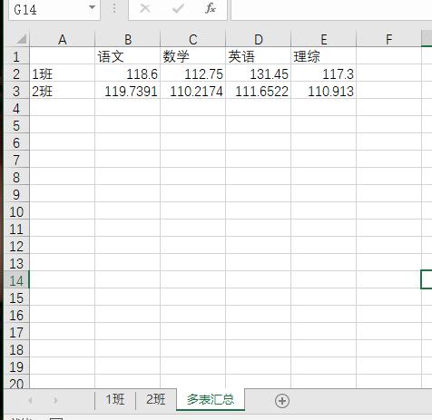 多个excel表格数据汇总计算,excel表格相同姓名多列数据汇总