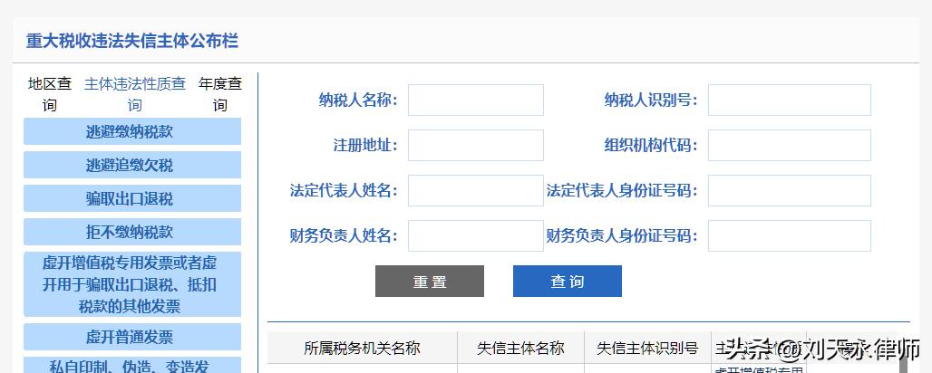 企业提示有税务风险是怎么回事,小微企业最新风险