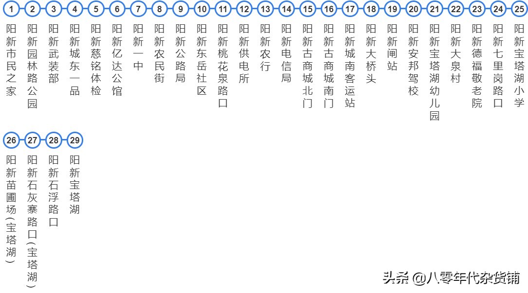 湖北蕲春黄冈城际公交车,浠水南站蕲春南站武穴北站比较