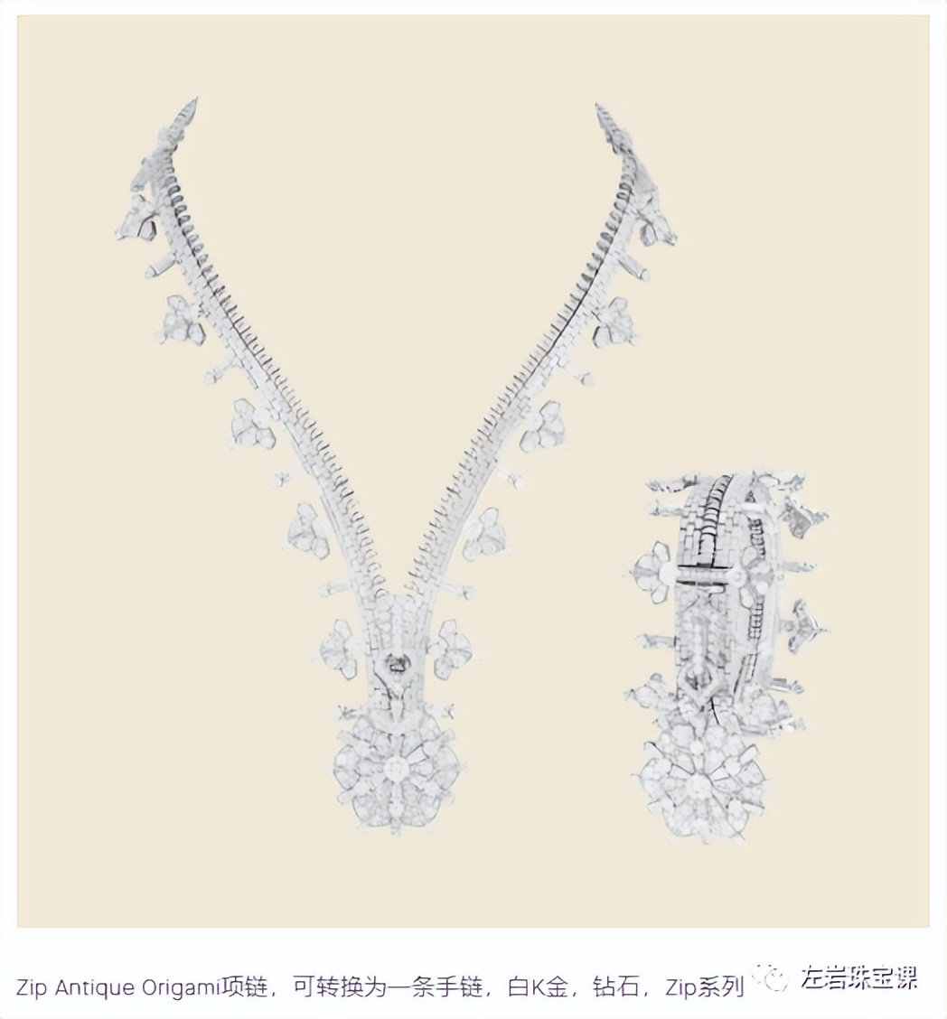 梵克雅宝zip拉链项链多少钱,梵克雅宝灰贝母项链细节