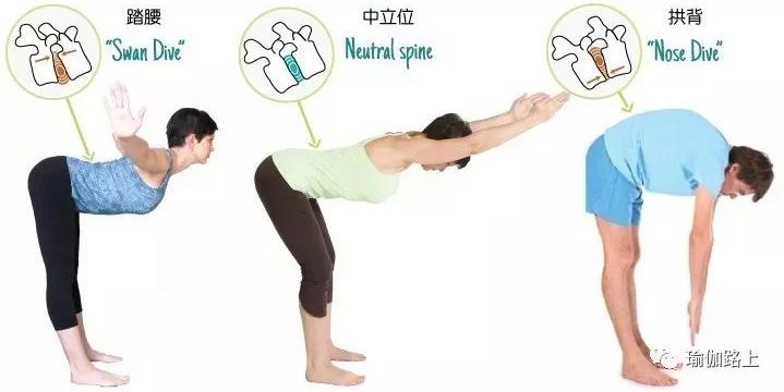 腰椎间盘突出瑜伽锻炼最好方法,腰椎间盘突出怎么练瑜伽