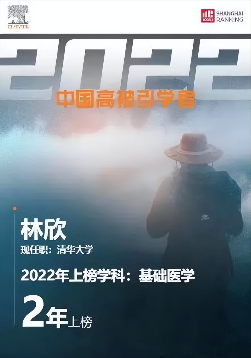 国家级基金政府引导基金,中国最佳政府引导基金