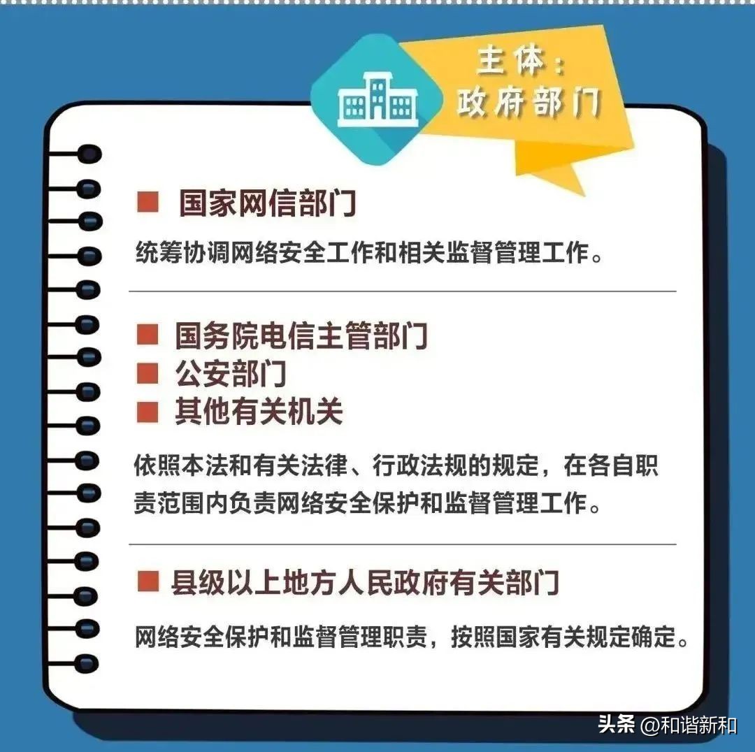 网络安全普法宣传方案,普法一图读懂网络安全