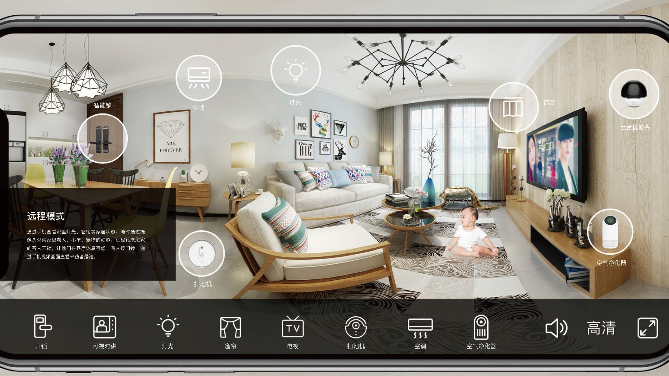 家居智能有用吗,家居智能化是什么