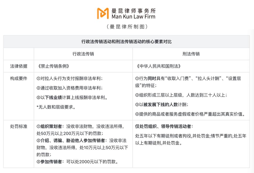 nft数字藏品交易玩法,nft数字藏品抢购技巧
