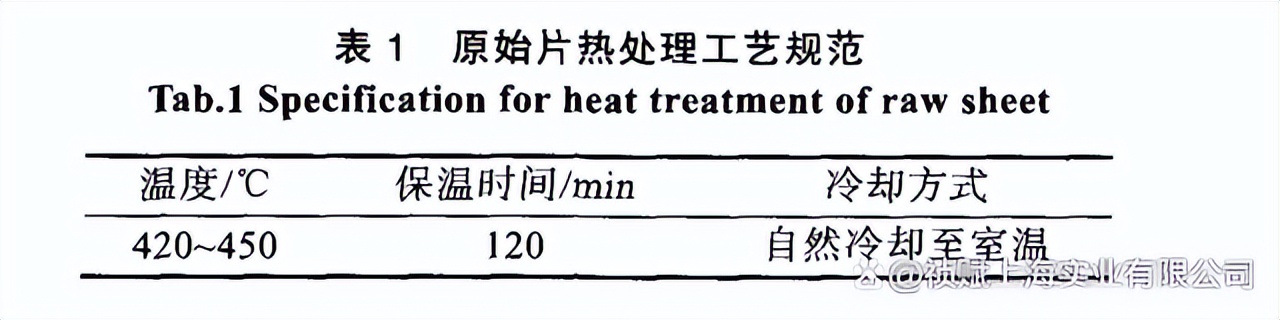 4j29合金切削性能,1j32合金成分