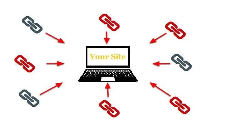 谷歌外链建设交易平台,谷歌外链发布流程