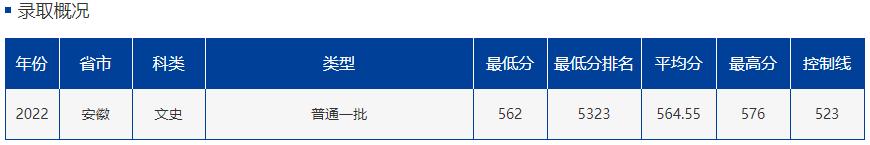 中国最南端211,想上211要怎么选科