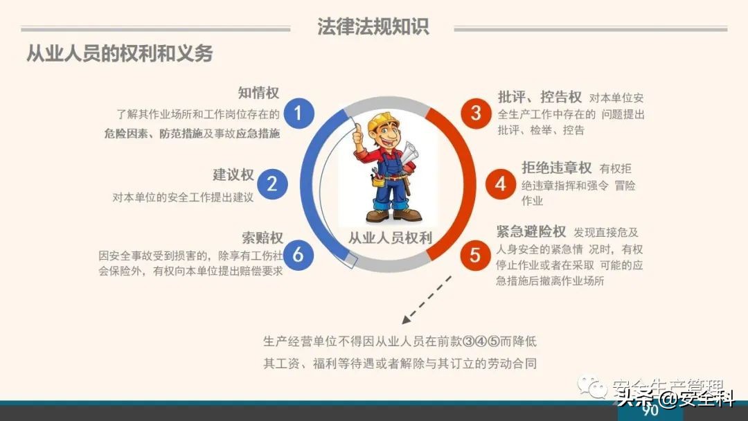 企业安全教育培训小程序,企业安全教育培训主题