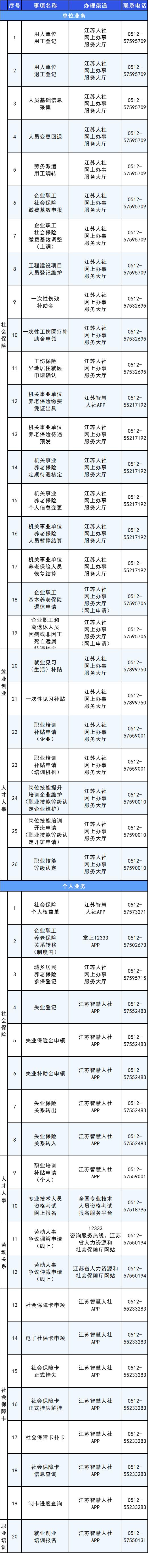 疫情期间线上业务工作,疫情线上工作有哪些