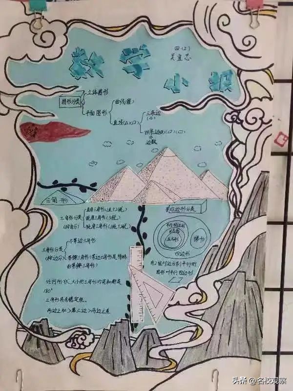 玩转七彩数学感受数学魅力,体验数学灵动思维