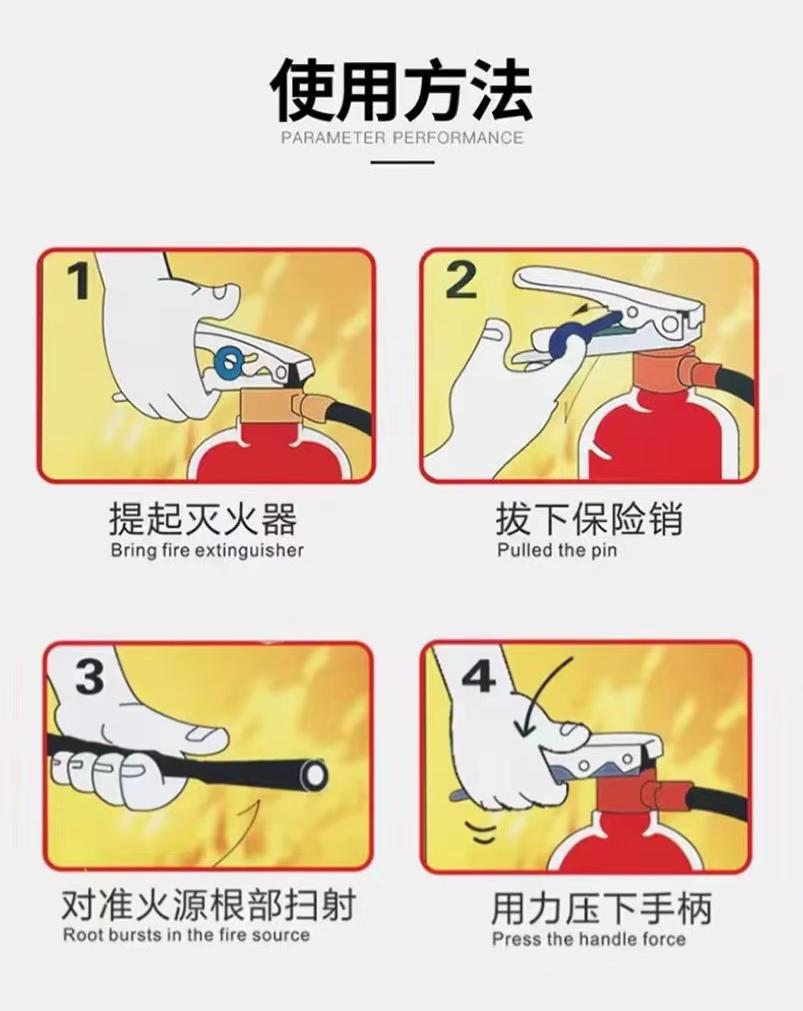 消防知识知多少手抄报,消防知识知多少小报模板