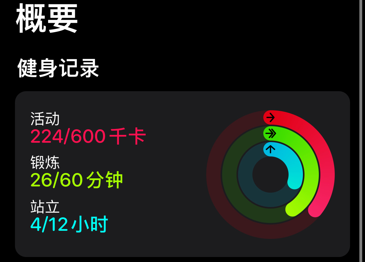applewatch6功能最全介绍,applewatch6功能使用大全